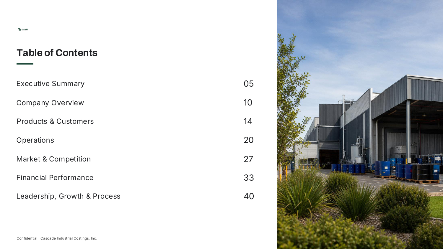 Table of Contents