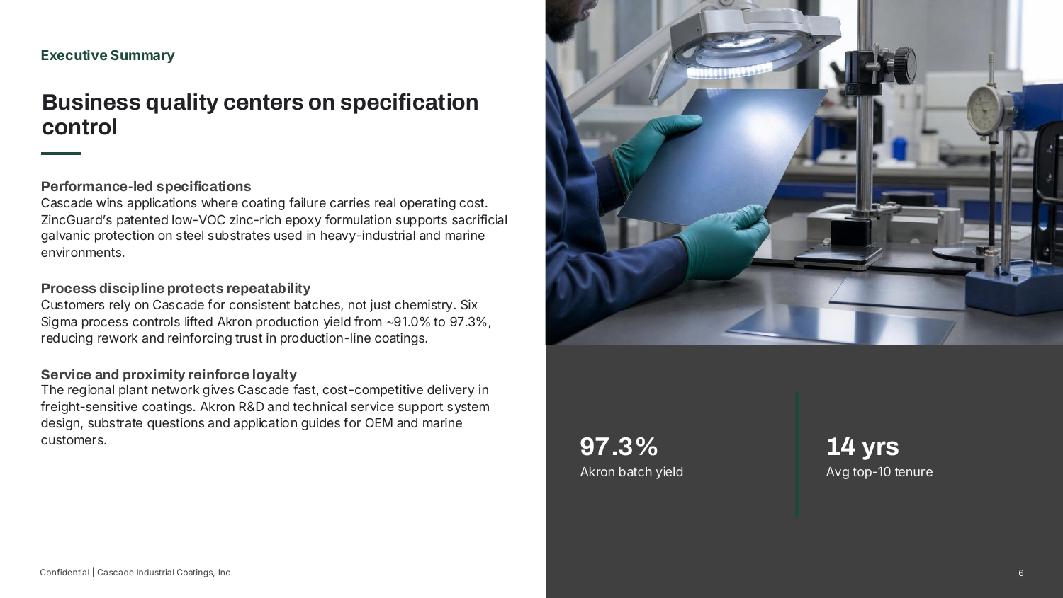 Executive Summary — Business quality centers on specification control
