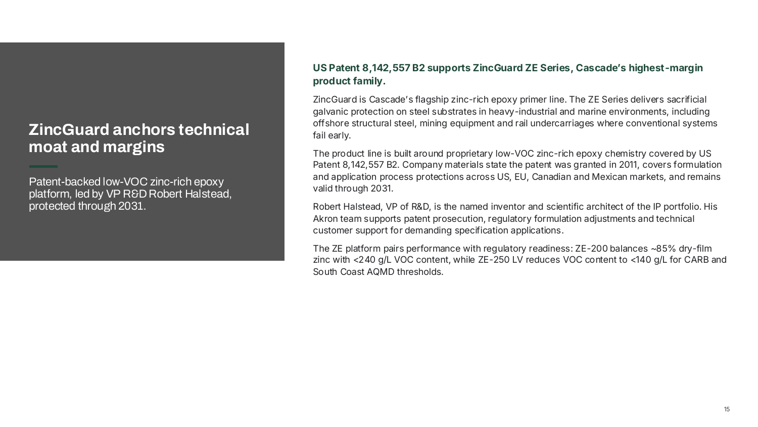 Products & Customers — ZincGuard anchors technical moat and margins