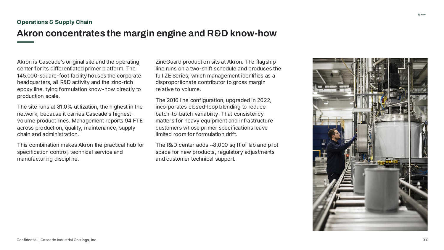 Operations & Supply Chain — Akron concentrates the margin engine and R&D know-how
