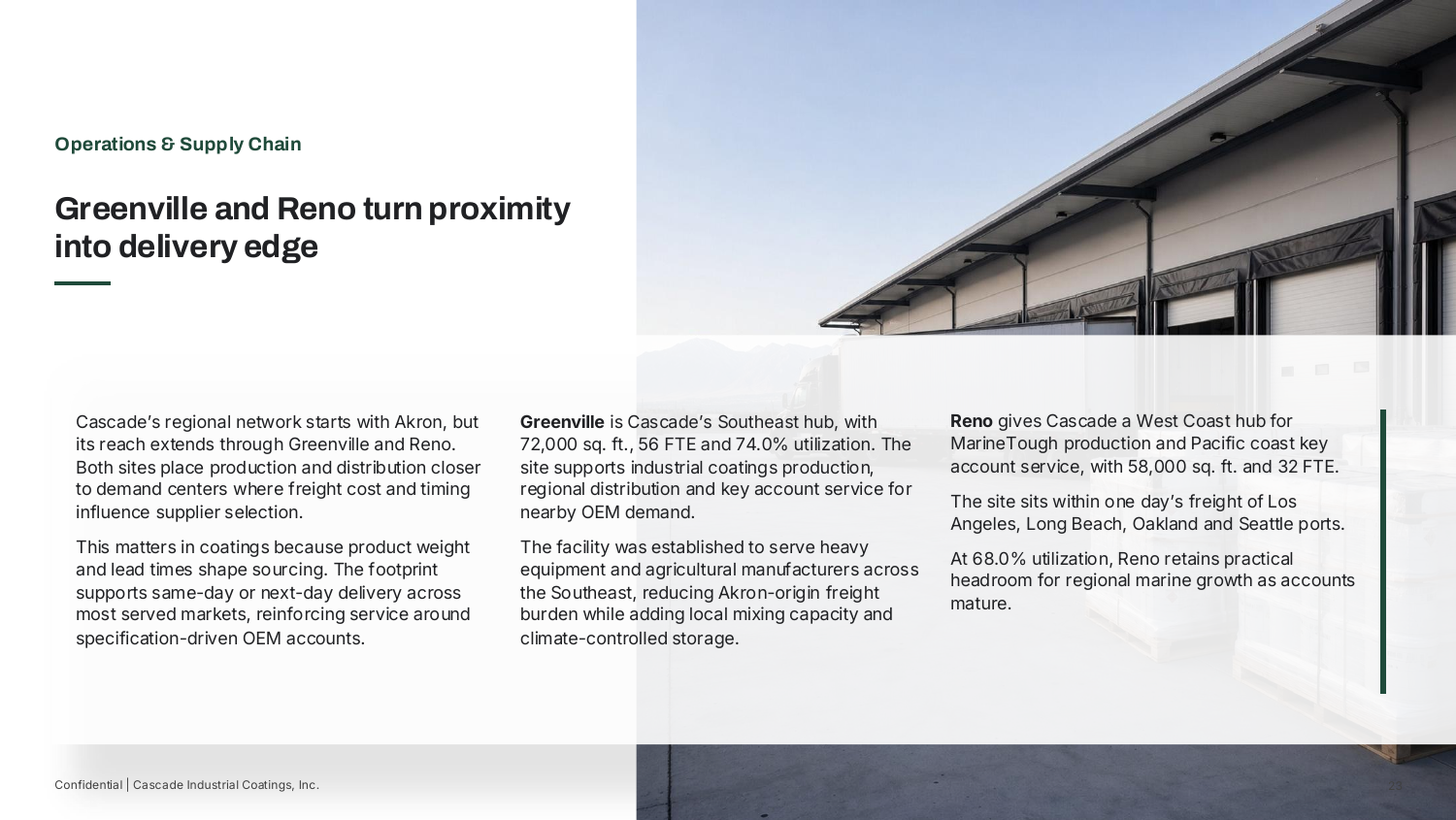 Operations & Supply Chain — Greenville and Reno turn proximity into delivery edge