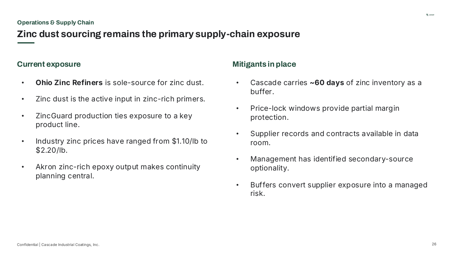 Operations & Supply Chain — Zinc dust sourcing remains the primary supply-chain exposure