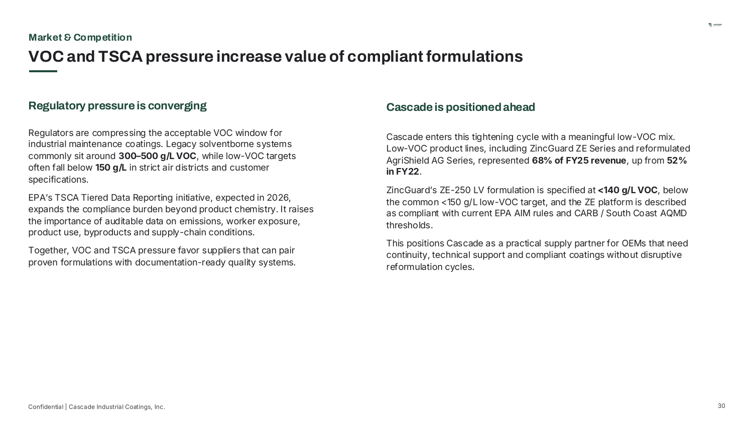 Market & Competition — VOC and TSCA pressure increase value of compliant formulations