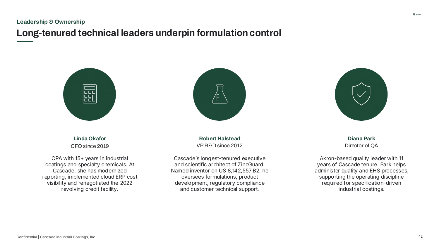 Leadership & Ownership — Long-tenured technical leaders underpin formulation control